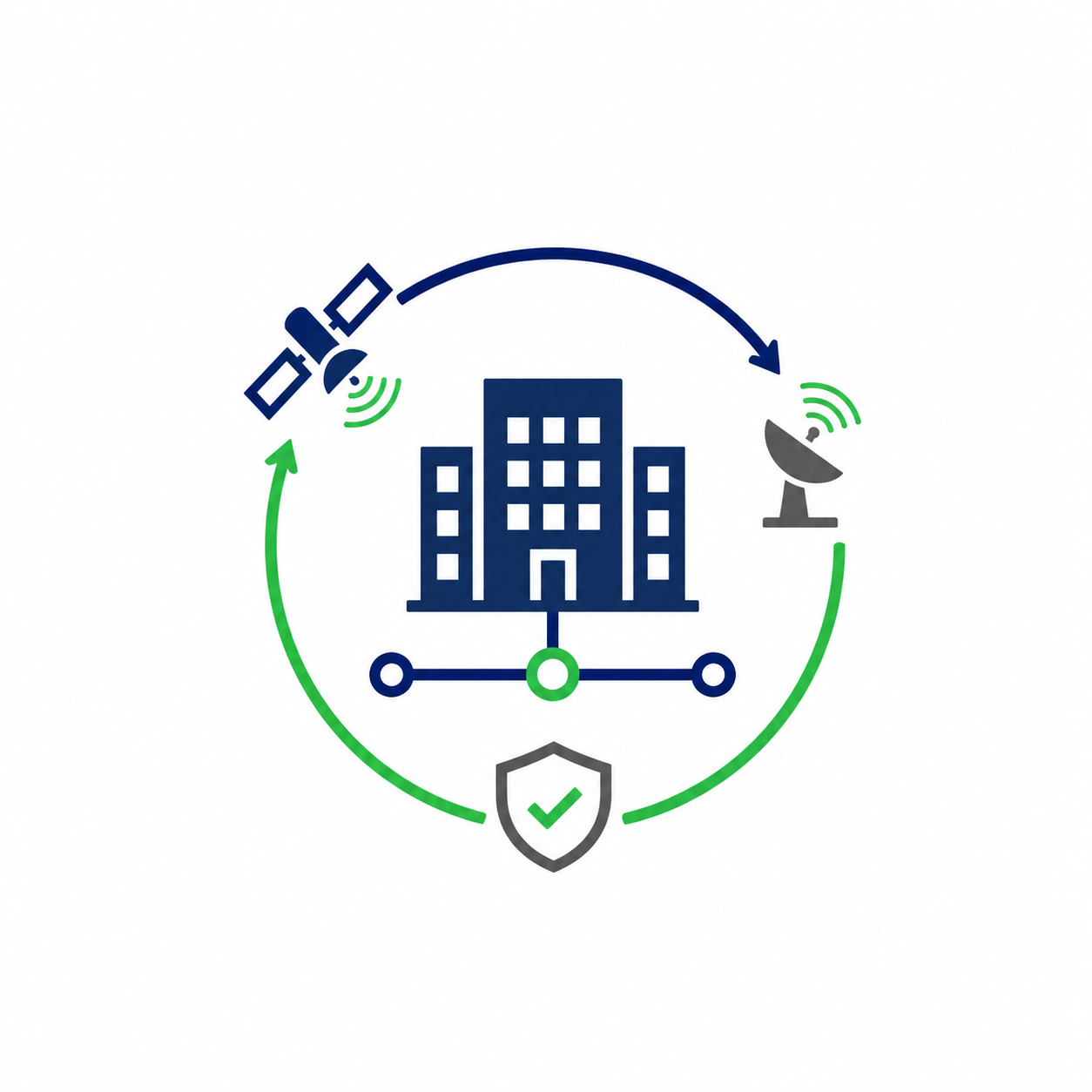 Mayor continuidad operativa